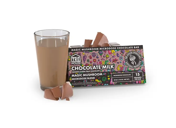 What Makes A Mushroom Chocolate Bar The Best-Selling Product