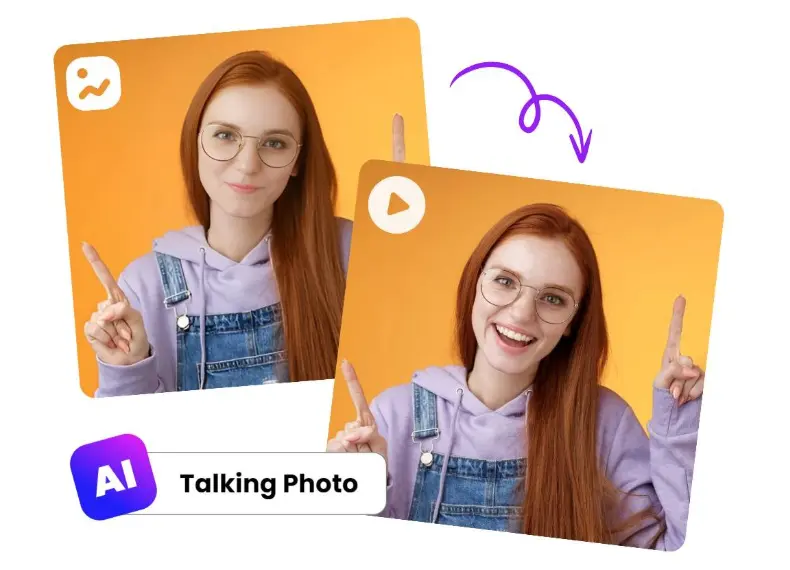 Transforming Visual Content Creation with AI From Talking Photos to Virtual Outfit Changes