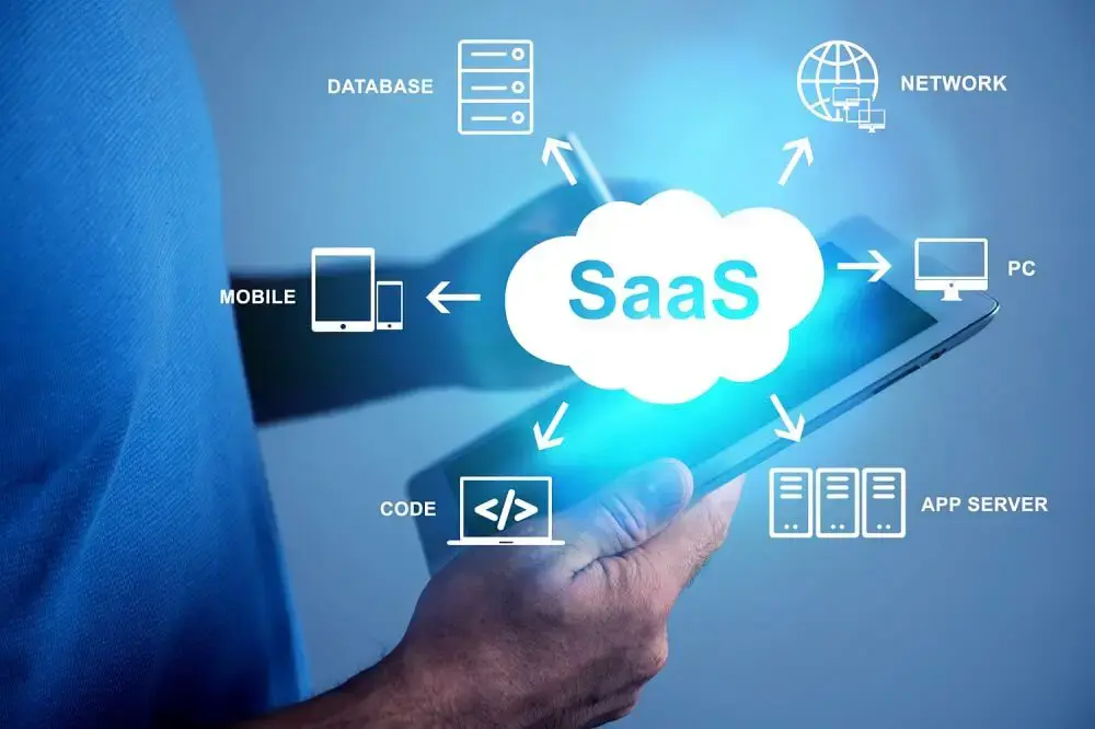 Trust Signals That Scale A Tactical Guide to SaaS Authority